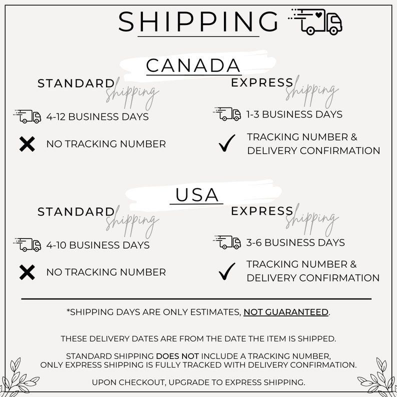 May include: A graphic showing shipping times and options for Canada and the USA. Standard shipping takes 4-12 business days for Canada and 4-10 business days for the USA. Express shipping takes 1-3 business days for Canada and 3-6 business days for the USA. Standard shipping does not include a tracking number, while express shipping includes a tracking number and delivery confirmation. The text "Shipping days are only estimates, not guaranteed" is included at the bottom of the graphic.