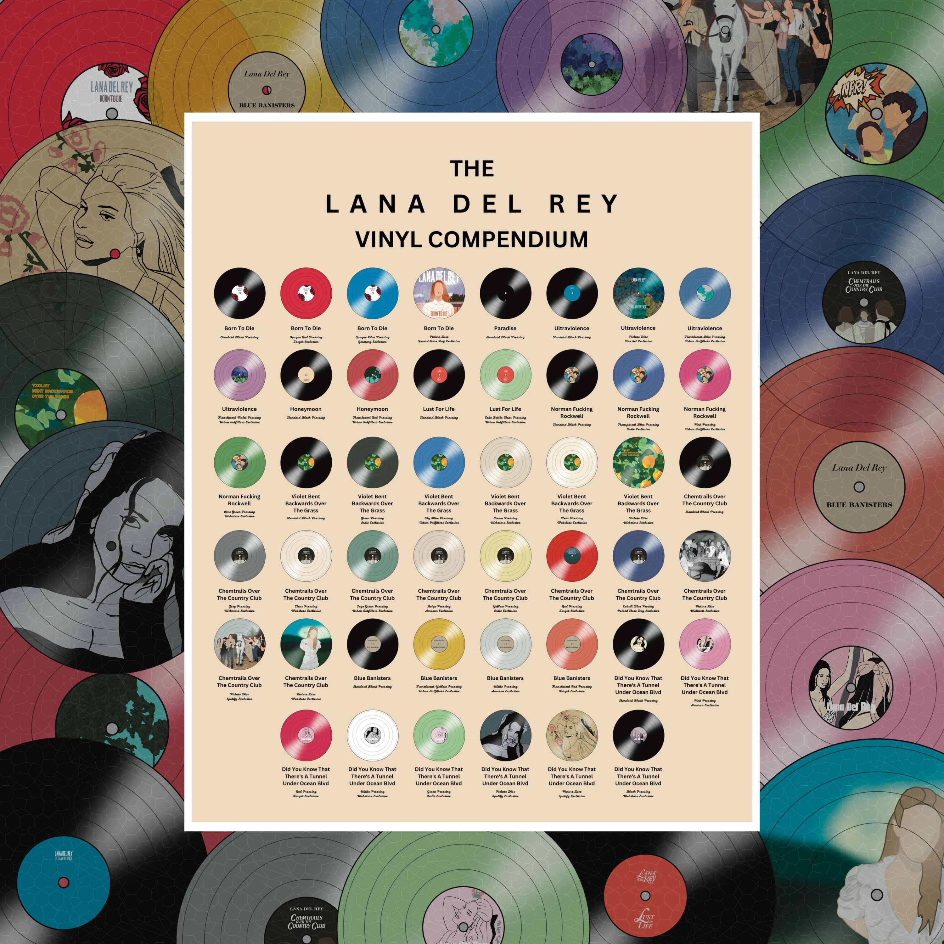 Lana Del Rey Blue Banisters Target Exclusive LP Vinyl Red - ES