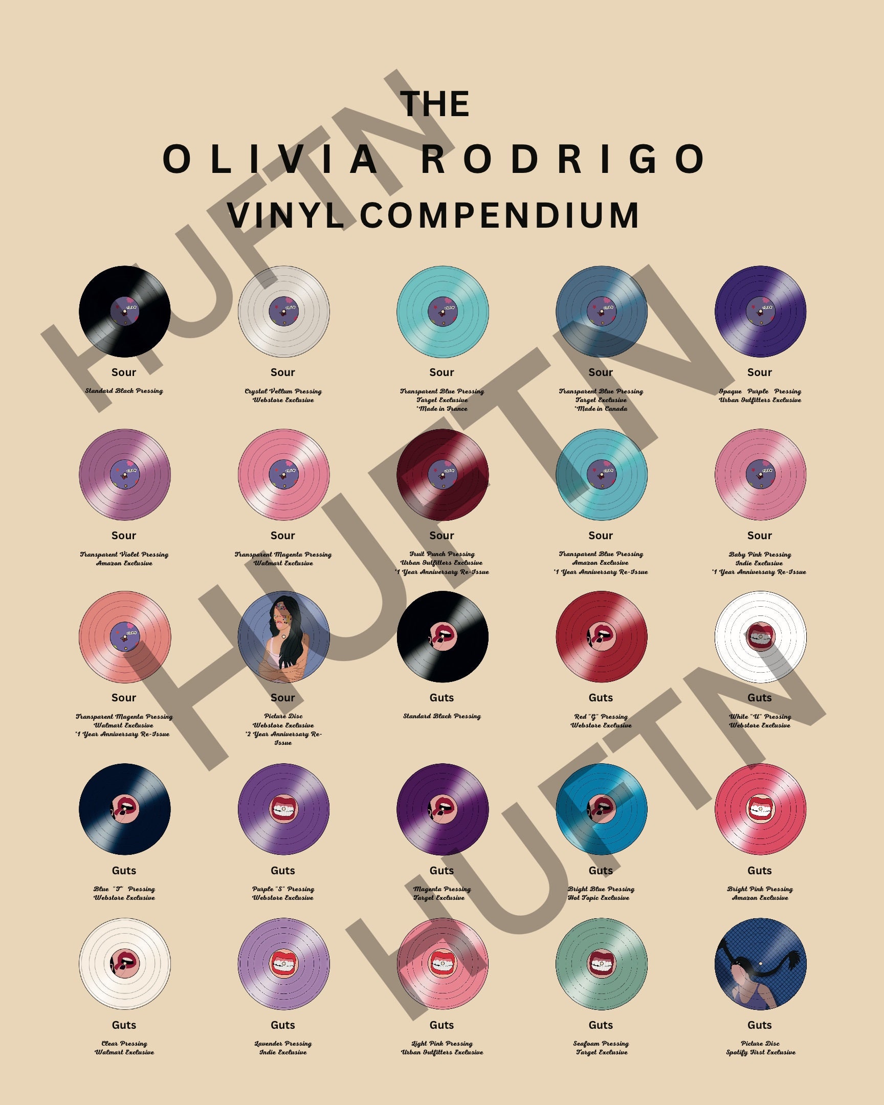 Compendio de vinilos de Olivia DESCARGA DIGITAL -  España