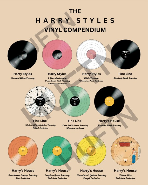 Harry Vinyl Compendium DOWNLOAD - Etsy