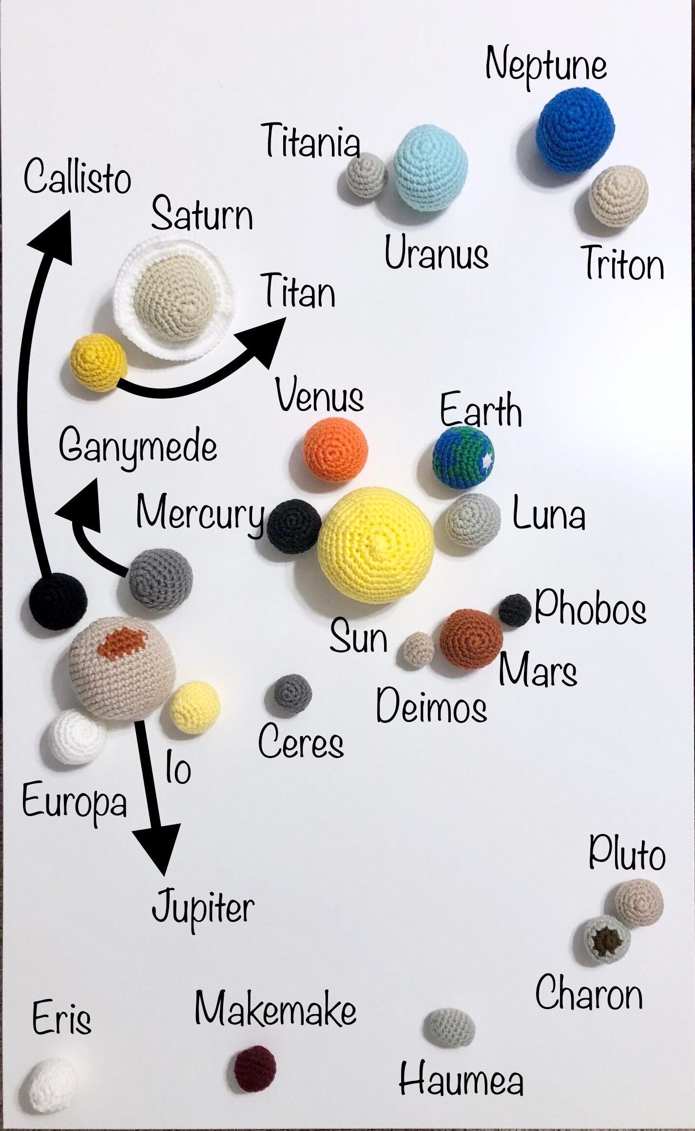 Solar System Advent Calendar Etsy