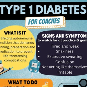 Spiekbriefjes voor diabetesbeheer