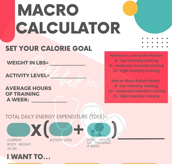 Macros 2024 inc calculator