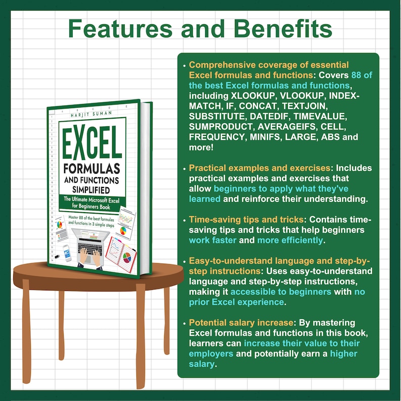 Essential Excel Book Formulas and Functions Simplified Ebook - Etsy