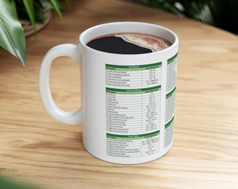 Excel Shortcut Mug | Keyboard Spreadsheet Cheat Sheet | 11oz Ceramic