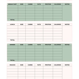 Weekly Food Journal - Etsy