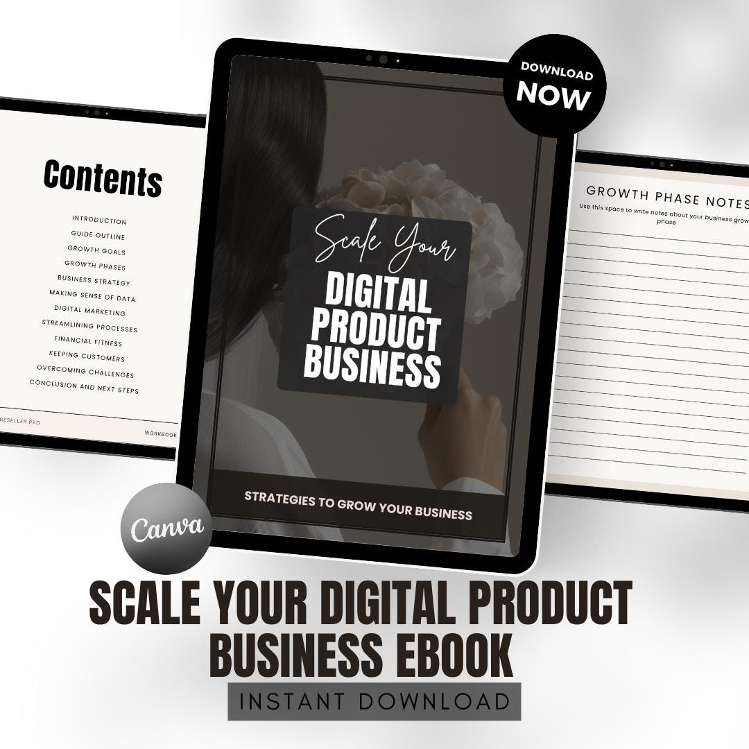 Digital Product Business Ebook: Canva Template With PLR & MRR (44-page ...