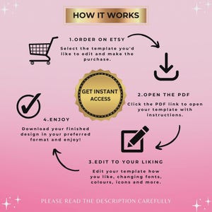 May include: A pink and gold graphic with the text "HOW IT WORKS" at the top. The graphic explains the process of ordering, opening a PDF, editing, and enjoying a design template. Includes icons of a shopping cart, a download arrow, a pencil, and a checkmark.