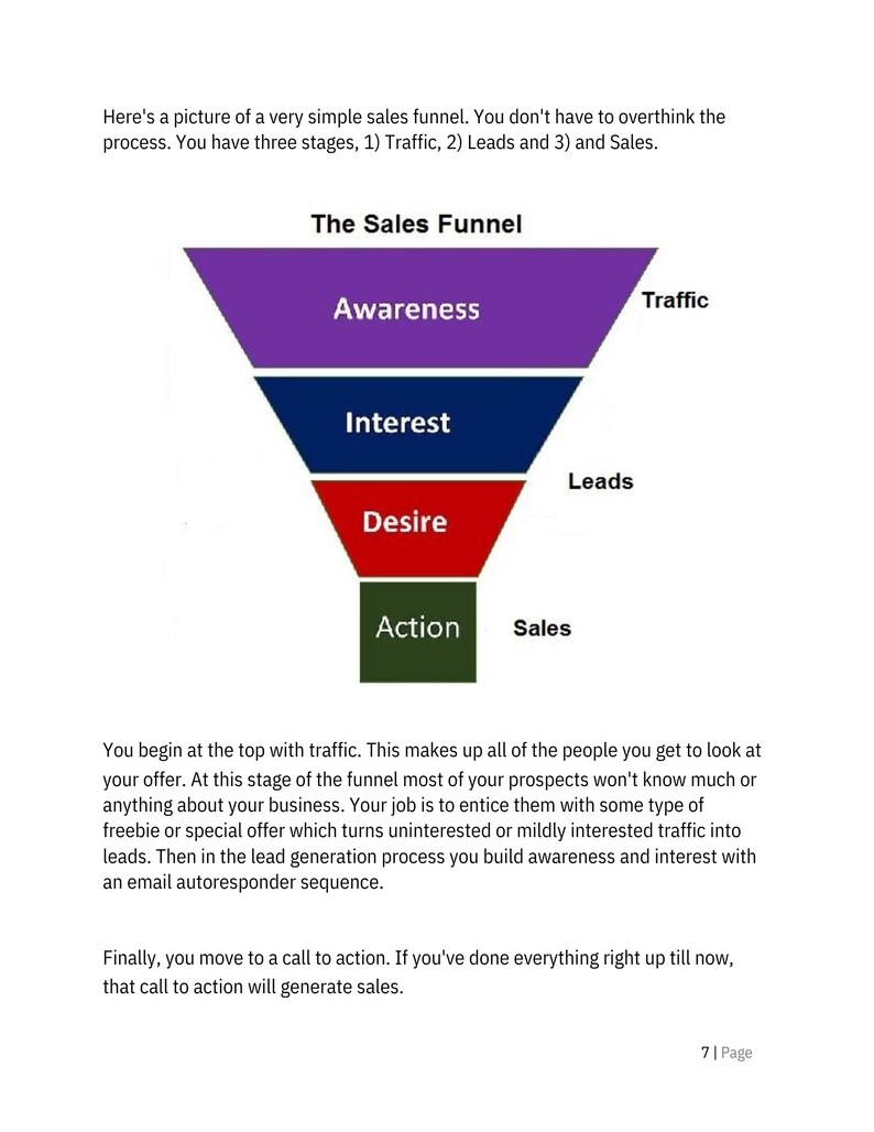 Puede incluir: Un diagrama de un embudo de ventas con cuatro etapas: Conciencia, Inter&eacute;s, Deseo y Acci&oacute;n. El embudo es morado, azul, rojo y verde. El texto "The Sales Funnel" est&aacute; en la parte superior del diagrama. El texto "Traffic" est&aacute; en la parte superior derecha del diagrama. El texto "Leads" est&aacute; en el lado derecho del diagrama. El texto "Sales" est&aacute; en la parte inferior derecha del diagrama.