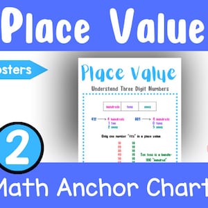 2nd Grade Math Anchor Charts Place Value Posters