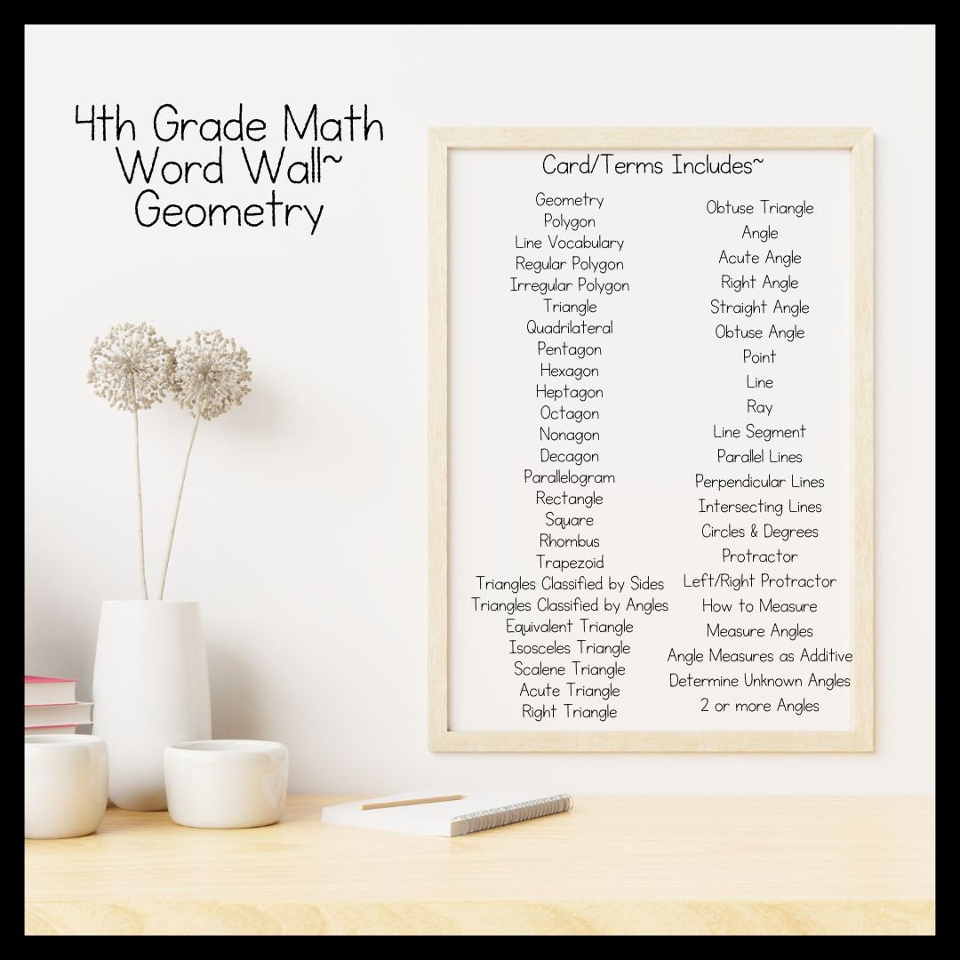 4th Grade Math Word Wall Geometry Vocabulary Words -  Sweden