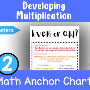 2nd Grade Math Anchor Charts Developing Multiplication, Even, Odd, Array Posters