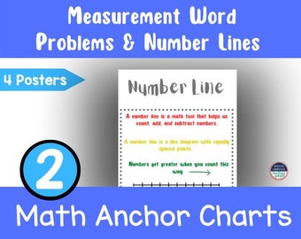 problem solving anchor chart 2nd Grade Math Anchor Charts Measurement Word Problems and Number Lines
