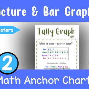 Könnte beinhalten: Ein blaues, grünes, violettes und rosa Zähldiagramm mit der Frage "Was ist deine Lieblingsfarbe?" und einem Balkendiagramm darunter. Das Diagramm zeigt die Anzahl der Stimmen für jede Farbe mit Zählstrichen. Das Balkendiagramm zeigt die gleichen Daten visuell. Der Titel des Diagramms lautet "Tally Graph".