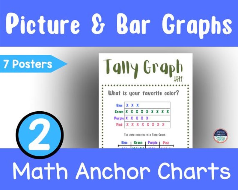2nd Grade Math Anchor Charts Picture and Bar Graphs Posters - Etsy