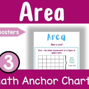 3rd Grade Math Anchor Charts Area