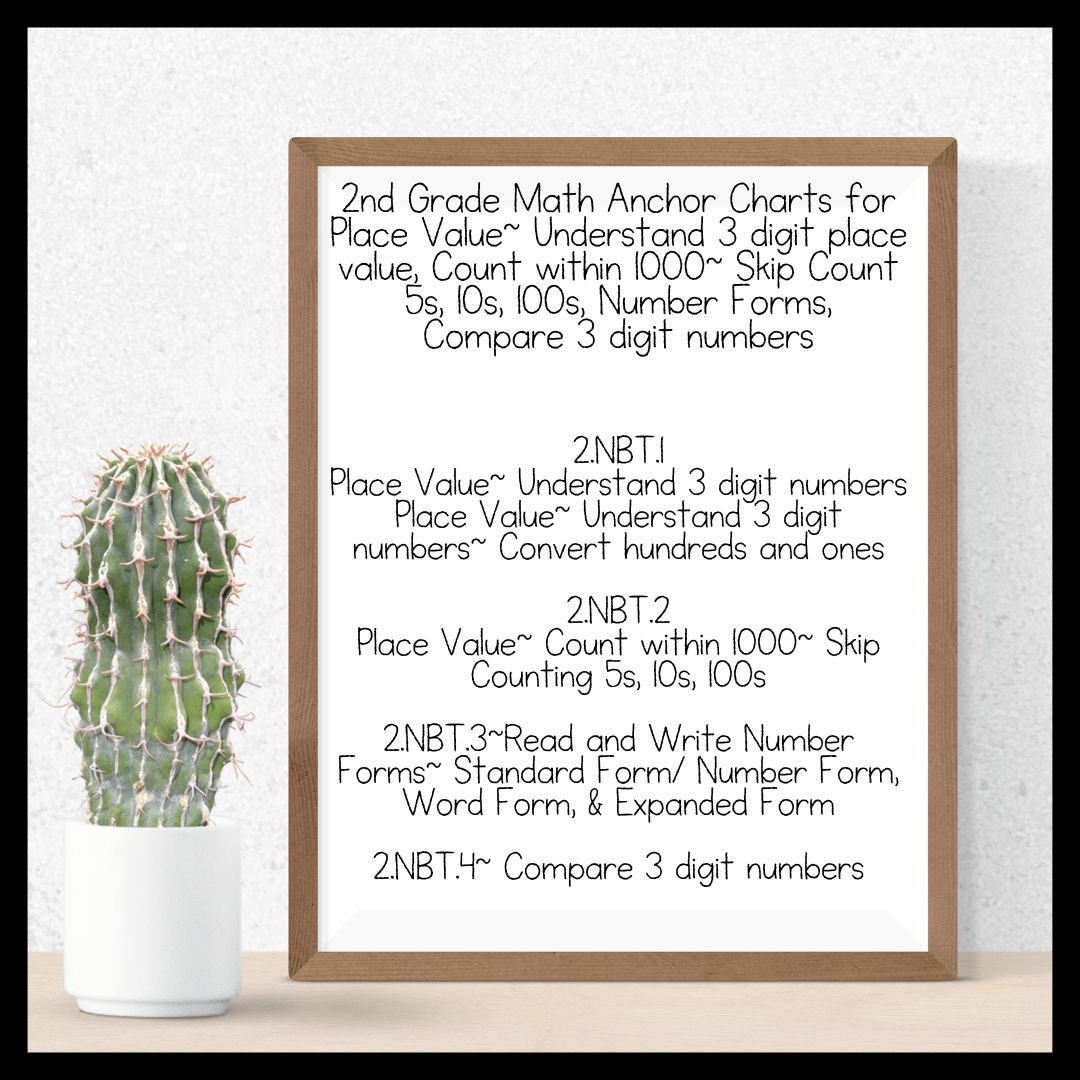 2nd Grade Math Anchor Charts Place Value Posters - Etsy