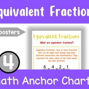 Può includere: Un poster viola e bianco con il titolo "Frazioni equivalenti" e il testo "Cosa sono le frazioni equivalenti?" Il poster spiega che le frazioni equivalenti sono due o più frazioni che sono uguali anche se hanno numeratori e denominatori diversi. Il poster include un esempio di frazioni equivalenti: 6/6 = 4/4 = 2/2 = 1/1. Il poster fa parte di un set di 14 poster per tabelle di ancoraggio di matematica.