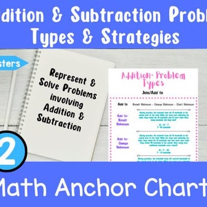 2nd Grade Math Anchor Charts Addition & Subtraction Problem Types and Strategies