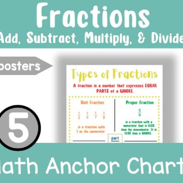 Math Anchor Charts 4th Grade - Etsy