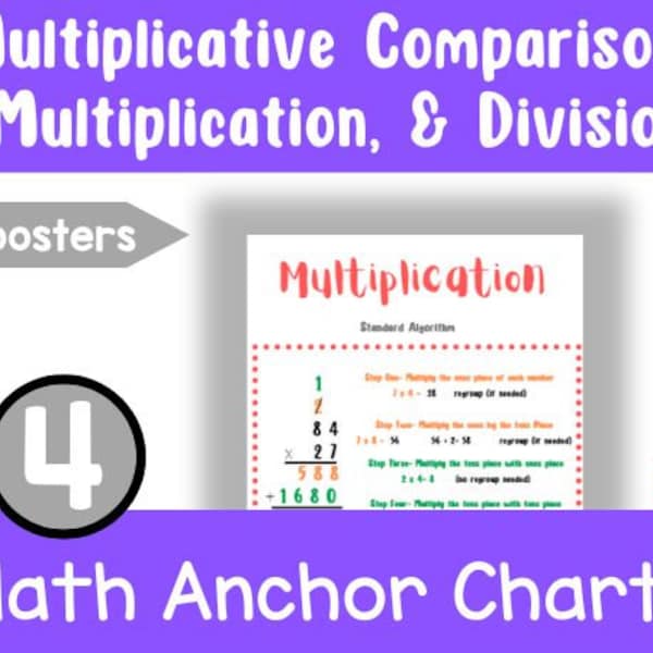 Multiplication and Division Anchor Chart - Etsy