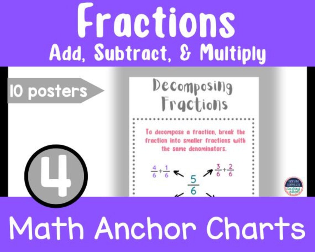 4th Grade Math Anchor Charts Fractions Add, Subtract, and Multiply Etsy