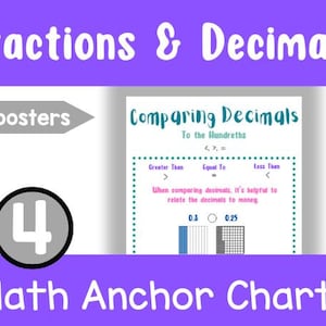 4th Grade Math Anchor Charts Fractions and Decimals