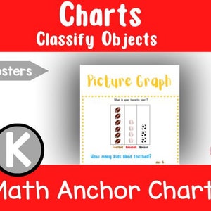 Kindergarten Math Anchor Charts Classify Objects, Graphs Posters