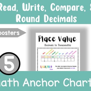 5th Grade Math Anchor Charts