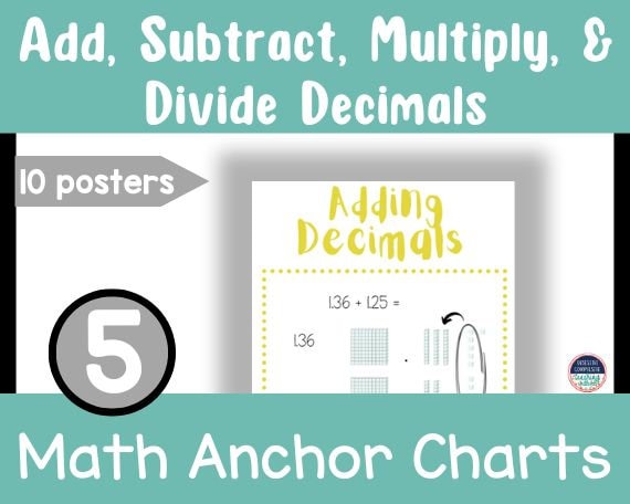 5th Grade Math Anchor Charts Add, Subtract, Multiply and Divide ...