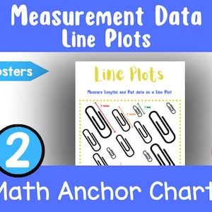 2nd Grade Math Anchor Charts Measurement and Line Plots Posters
