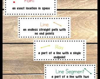 4th Grade Math Word Wall Geometry Vocabulary Words -  Sweden