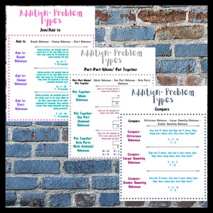 2nd Grade Math Anchor Charts Addition & Subtraction Problem Types ...