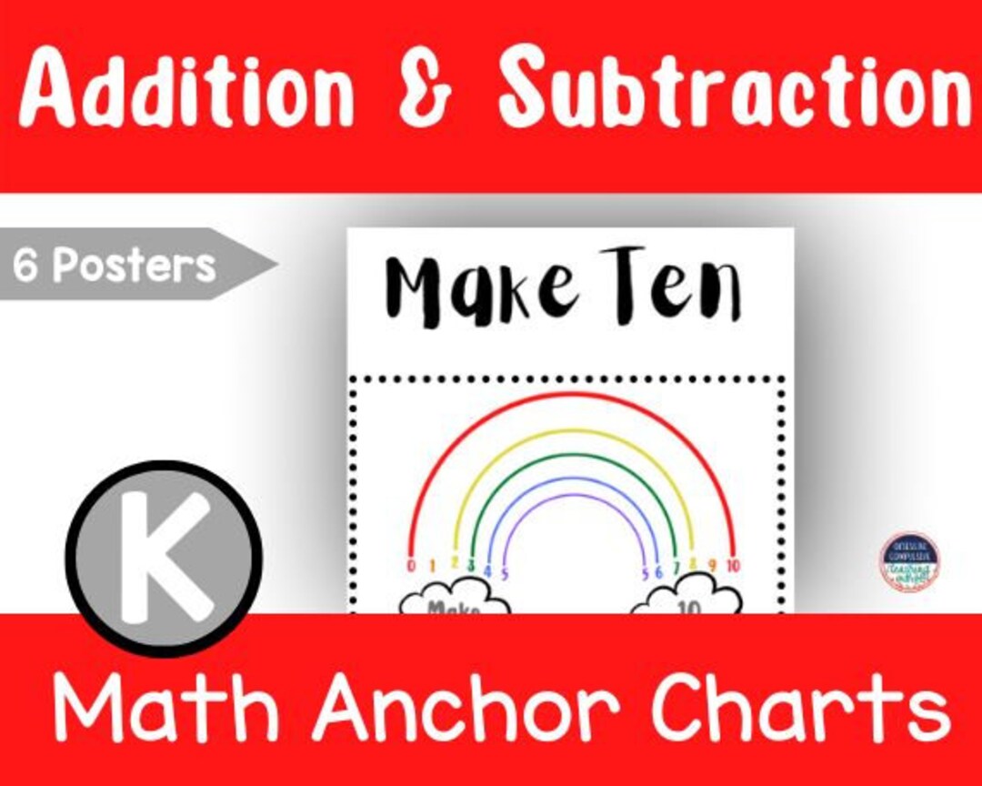 Kindergarten Math Anchor Charts Addition and Subtraction Posters - Etsy