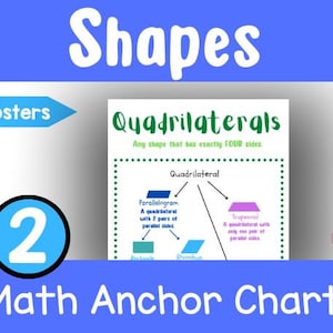 2nd Grade Math Anchor Charts Shapes Posters