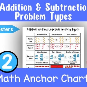 2nd Grade Math Anchor Charts Addition & Subtraction Problem Types Posters