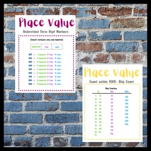 2nd Grade Math Anchor Charts Place Value Posters - Etsy