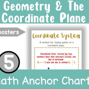 5th Grade Math Anchor Charts Geometry and The Coordinate Plane