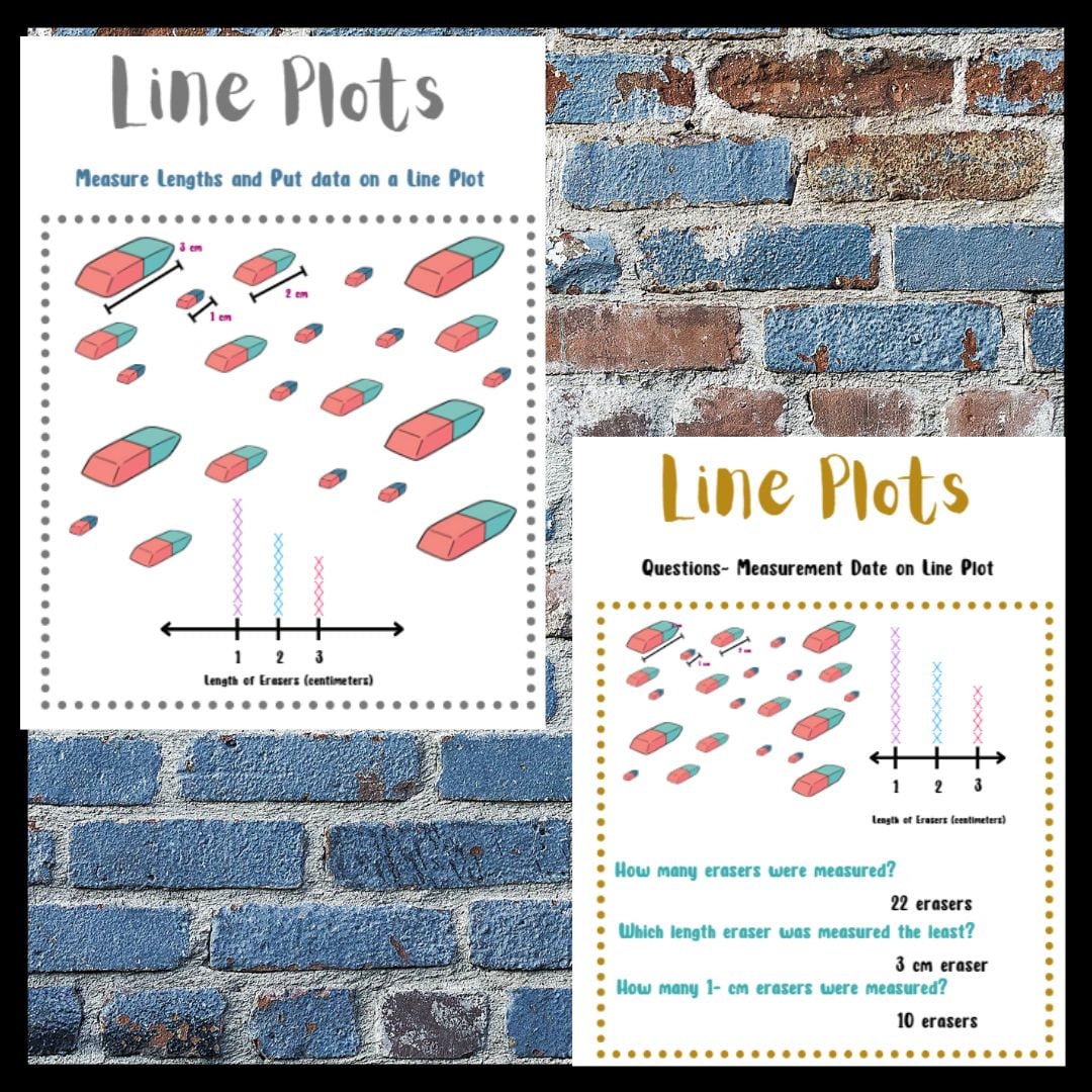 2nd Grade Math Anchor Charts Measurement and Line Plots Posters - Etsy