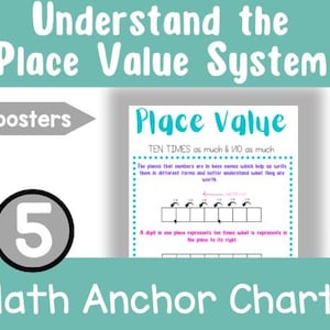 5th Grade Math Anchor Charts Place Value and Powers of 10
