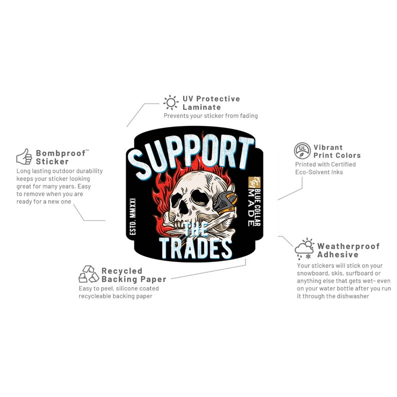 Pu&ograve; includere: Un adesivo bianco e nero con un design di teschio e ossa incrociate. L'adesivo dice "Support the Trades" e "Blue Collar Made".