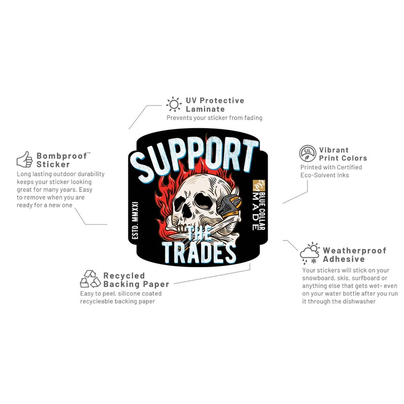 Pu&ograve; includere: Un adesivo bianco e nero con un teschio e fiamme, e il testo "Support the Trades". L'adesivo &egrave; stampato con colori vivaci e ha un retro adesivo resistente alle intemperie.