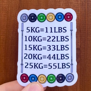 Gym Sticker, Gym Rat Sticker, Powerlifting, Lifting, CrossFit, Water Bottle Gym Sticker, Laptop Sticker, Bodybuilding