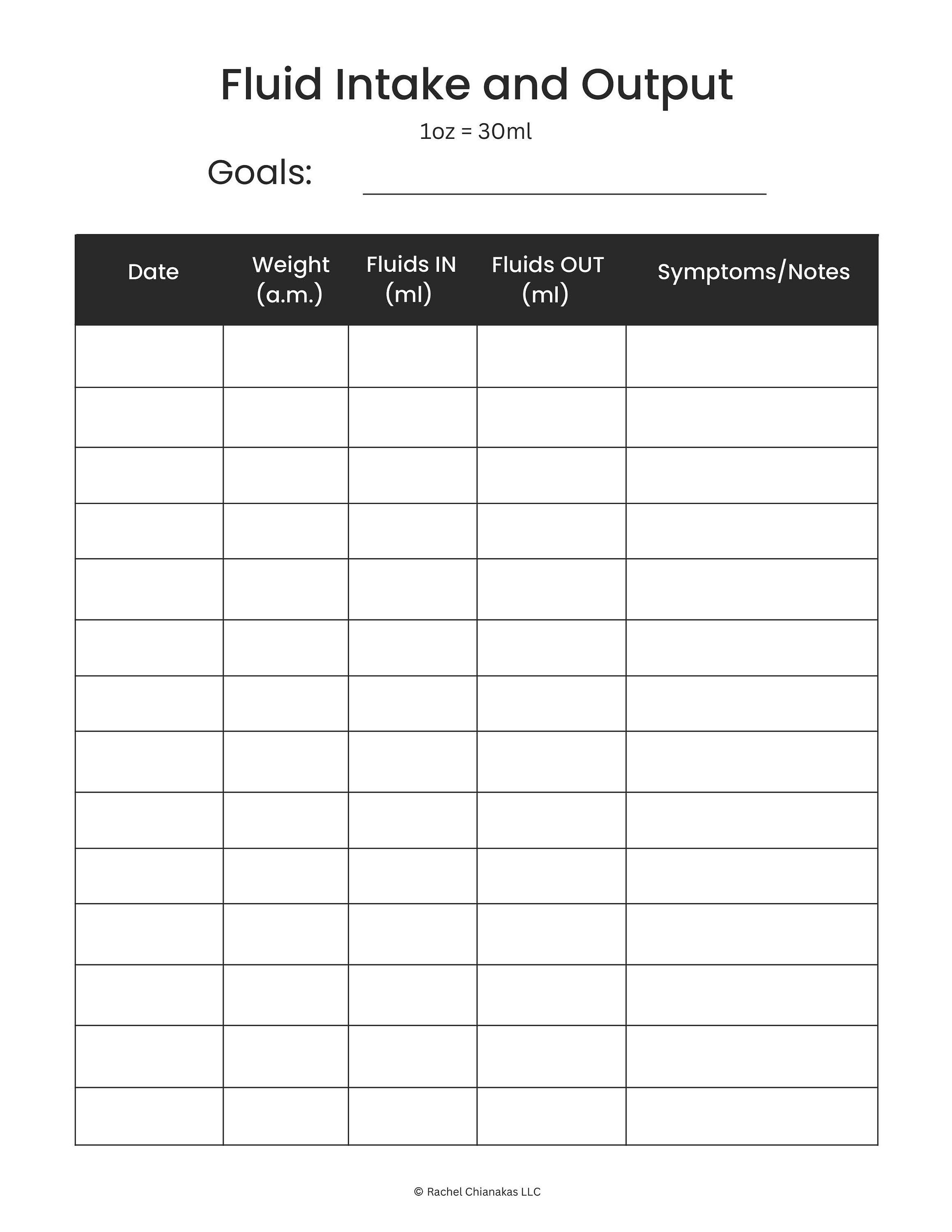 Fluid Intake and Output Etsy