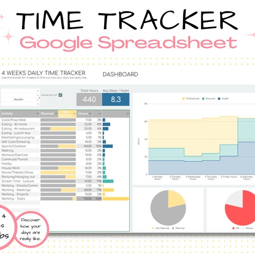 TIME Tracker Spreadsheet Google Sheet Template up to 4 Etsy