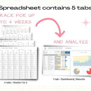 TIME Tracker Spreadsheet • Google Sheet Template • up to 4 Weeks ...