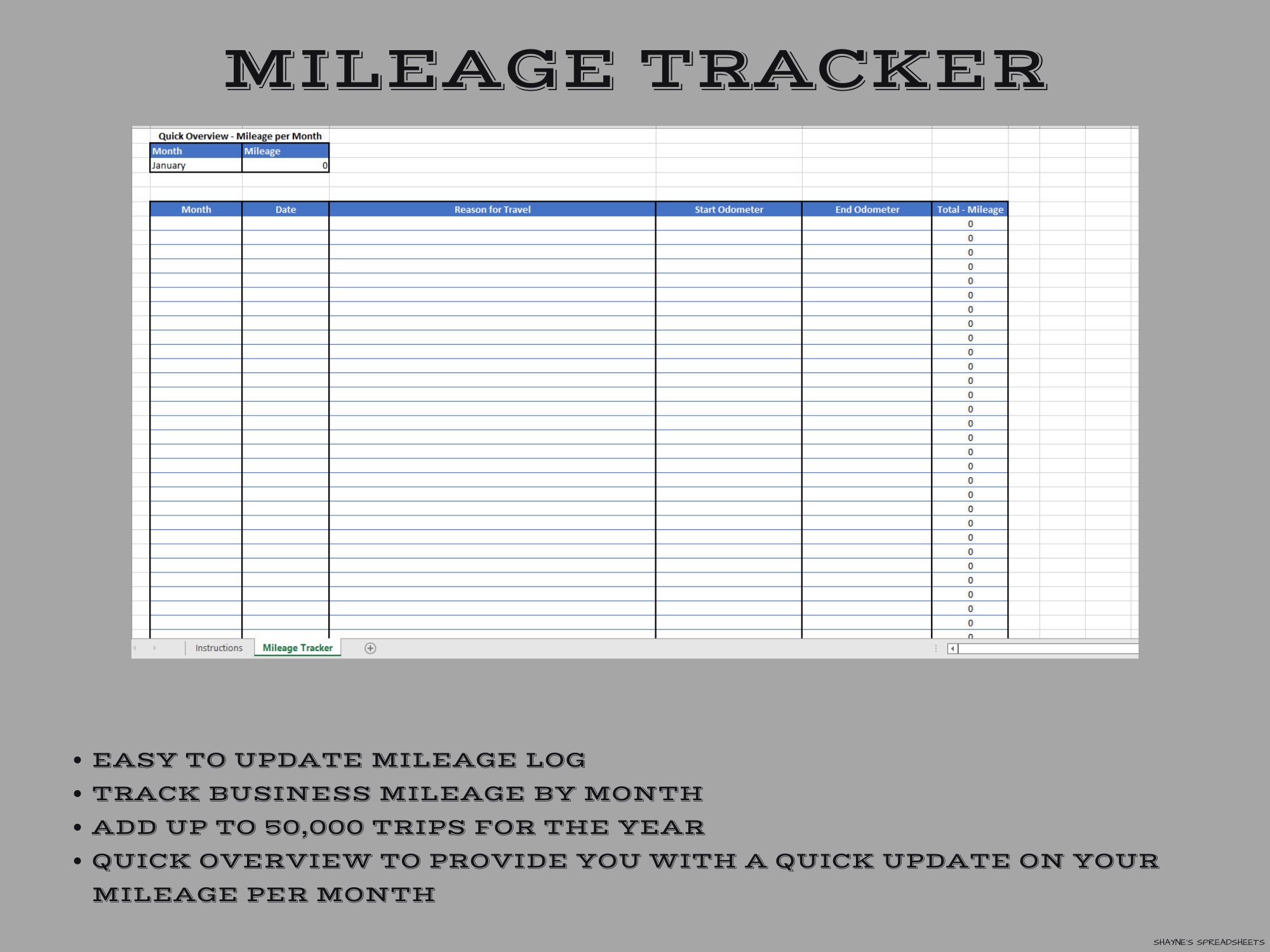 Simple Mileage Tracker Template Excel Spreadsheet Etsy