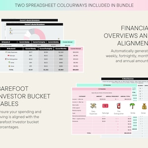 Barefoot Beginners: Ultimate Bundle Bucket Budget Simple Personal Finance Google Spreadsheet Cheat Sheet Barefoot Investor Inspired image 4