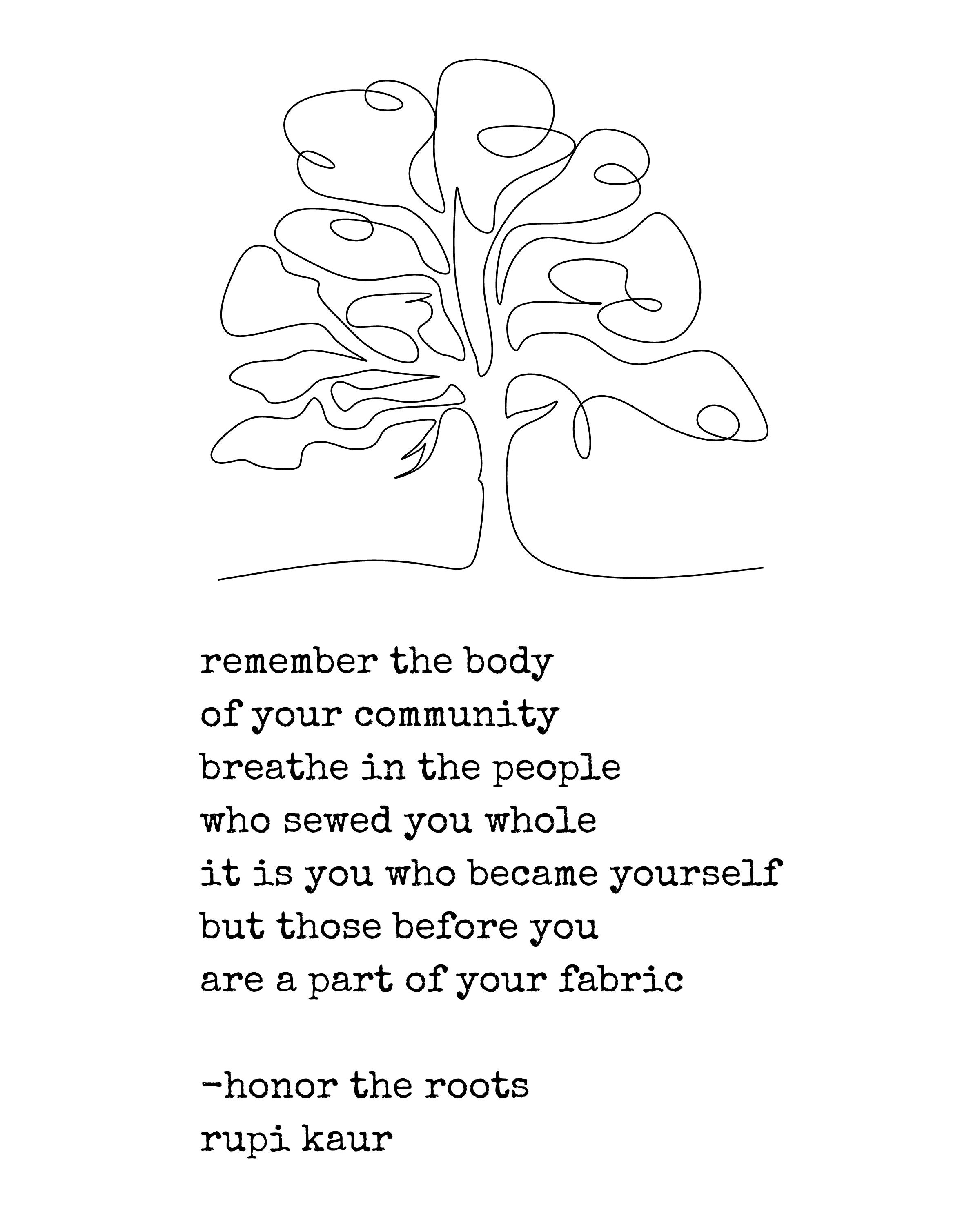 Digital Wall Art Rupi Kaur Quote Honor the Roots