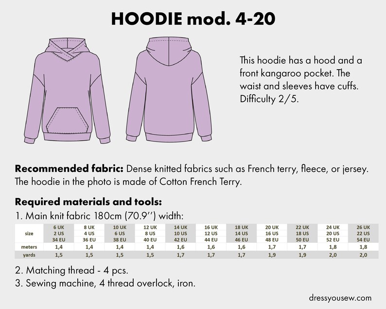 May include: A sewing pattern for a light purple hoodie labeled HOODIE mod. 4-20. The image displays front and back technical drawings, a kangaroo pocket, cuffs, and a detailed table listing required fabric amounts in meters and yards for various sizes.